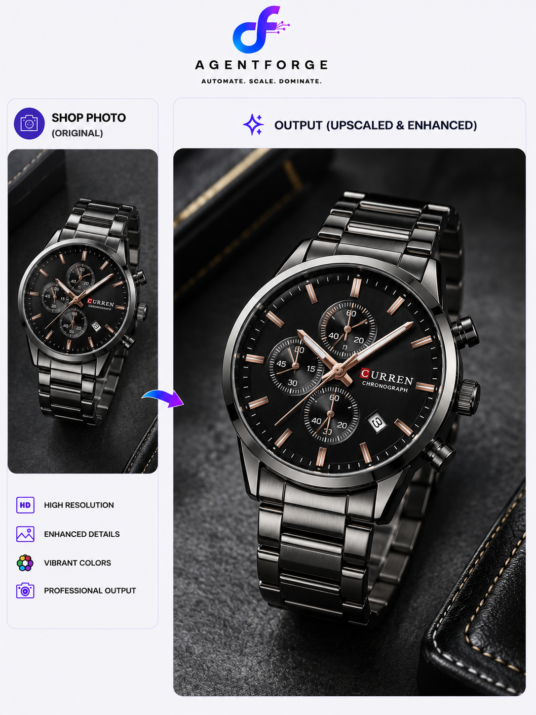 Productography AI sample 6