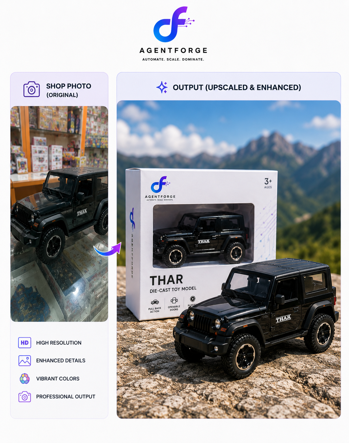 Product Design 2 — AI-generated productography visual created with AgentForge AI